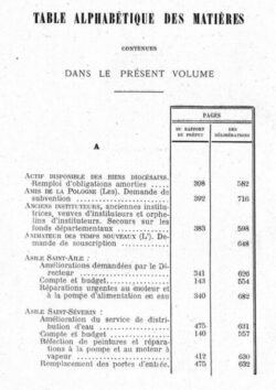 RAPPORT 1931 DU PRÉFET ET PROCÈS-VERBAUX DES DÉLIBÉRATIONS