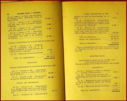 Conseil Général de Seine-et-Marne - 1934 rapport du Préfet