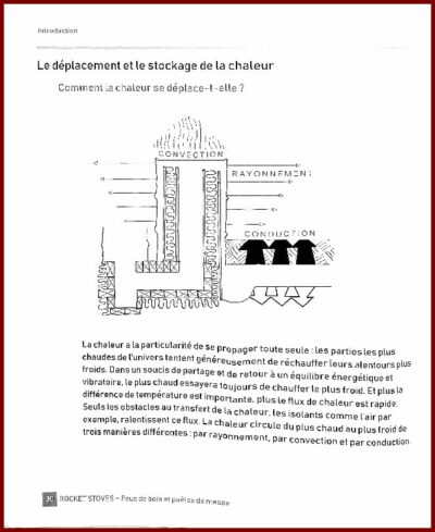 ROCKET STOVES Révolution – Image 3