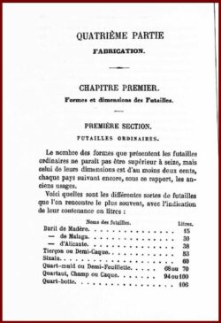 Nouveau manuel complet du TONNELIER et du JAUGEAGE