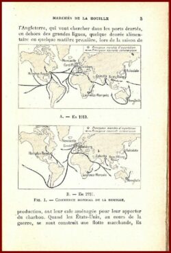 Les Grands Marchés des Matières premières