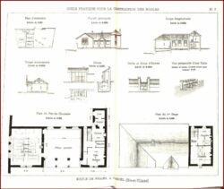 Guide pratique pour la construction des Écoles