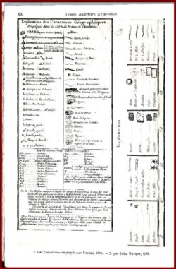 Le langage des Géographes