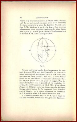 Cours de physique et de météorologie