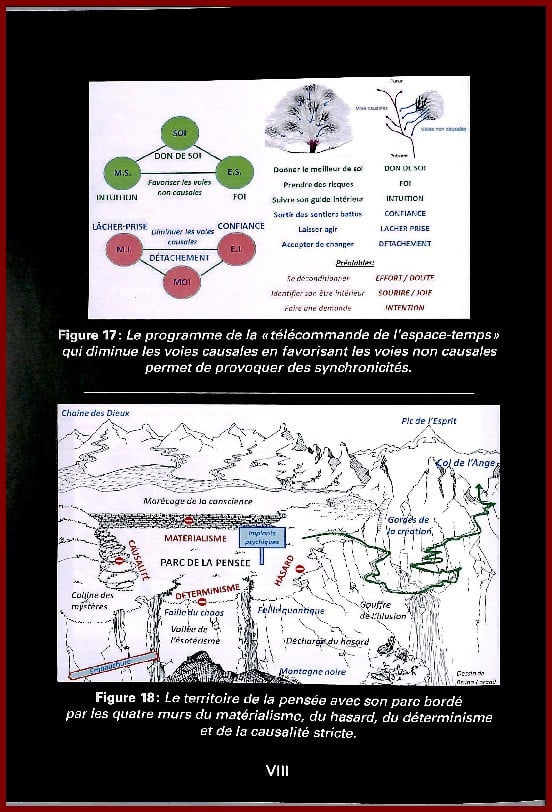 La physique de la Conscience – Image 2
