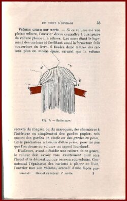 Manuel pratique de l'ouvrier Relieur